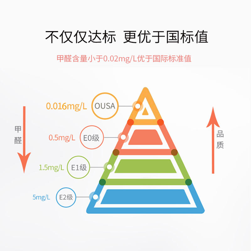 新品儿童房卡通床头板靠背软包榻榻米墙围软包防撞墙贴背