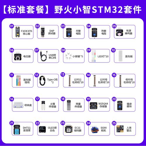 STM32开发板入门套件 STM32F103C8T6最小系统板单片机学习板ARM