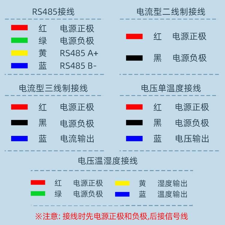 搜博RS485温湿度传感器SHT30变送器20mA电流电压防护支架探头湿计