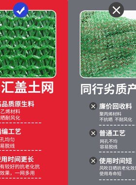 防尘网盖土网防尘网建筑工地绿网覆盖绿化网密目网建筑黑色防尘网