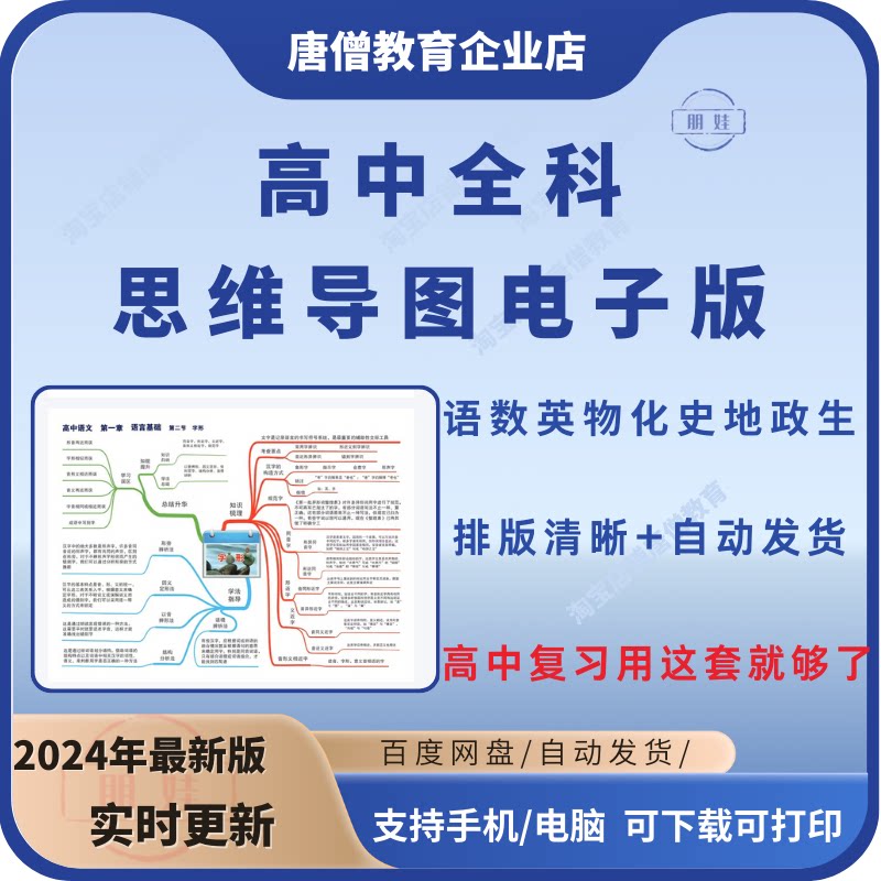 高中全科思维导图复习资料电子版高中九科语文数学英语物理化学生物历史地理政治思维导图