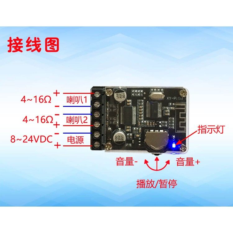 新品10W/15W/20W立体声蓝牙功放板12V/24V大功率数字功放模块XY-P