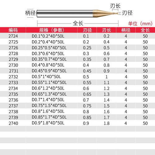 60度0.5微小径铣刀1mm直径钨钢合金0.2铣刀深沟长颈避空0.6平刀