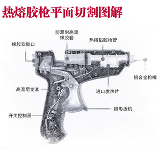 网红热熔胶枪胶棒工具实用玻璃硅条电热溶胶棒DIY手工制作配件材