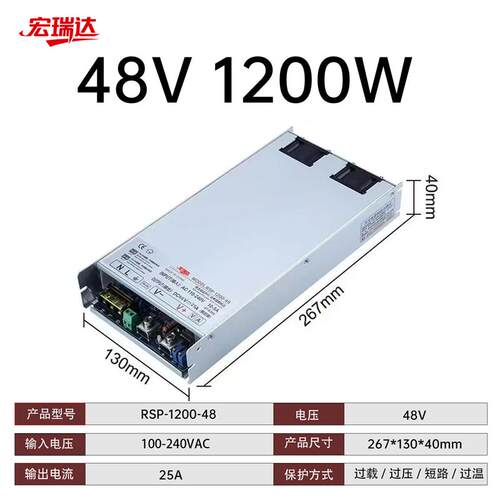 现货直流开关电源RSP12q00W足功率主动式PFC可调通信1U24V36伏300