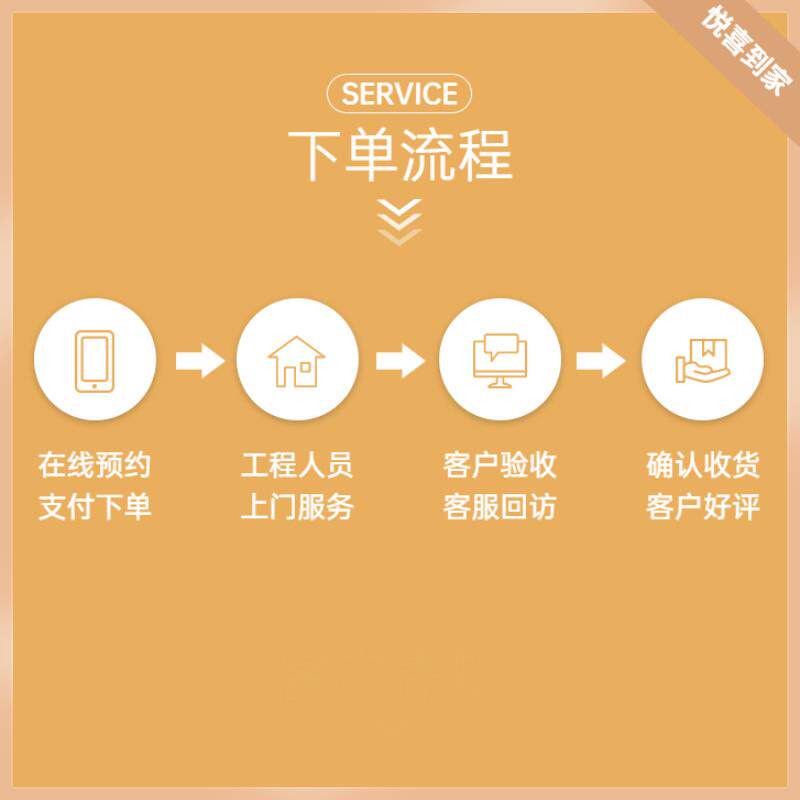现货刷墙服务刮腻子大白墙面粉刷翻D新修覆刷乳胶漆师傅补墙上门