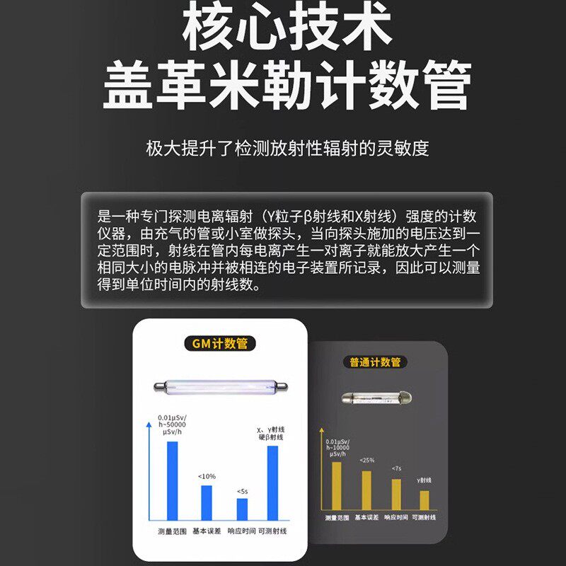 现货速发核辐射检测器家用可携式海鲜辐射检测仪高精度检测仪盖革