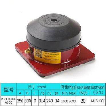 速发新品绣花机水泵机l器隔振垫橡胶垫脚垫裁断机隔震落地空气能