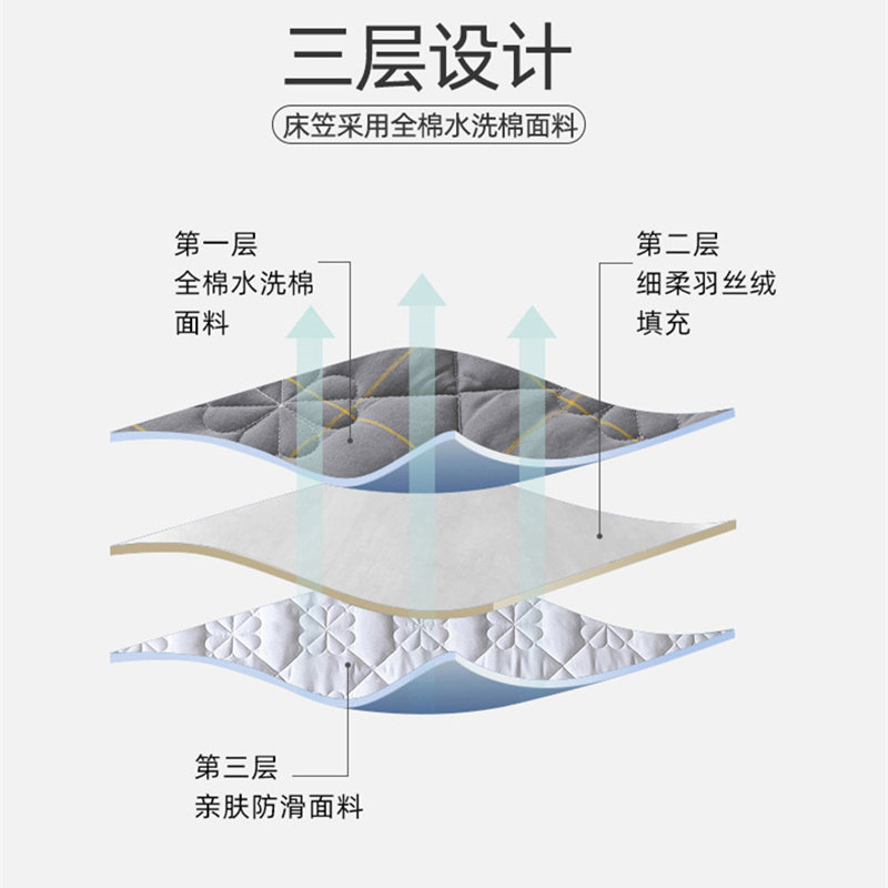 极速全棉夹棉床笠单件加厚纯棉儿童0E.9床罩防尘床套席梦思床垫保,床上用品,床笠,淘宝优惠券,粉丝福利购,淘宝优惠卷
