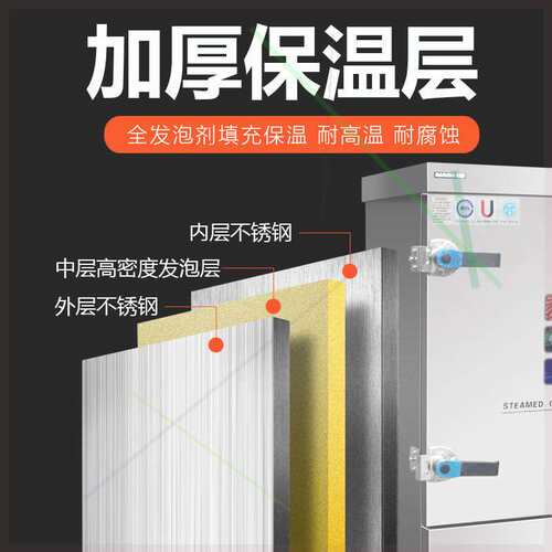 极速k蒸饭柜商i用电蒸箱燃气食堂大小型蒸饭车机米饭馒头包子全自