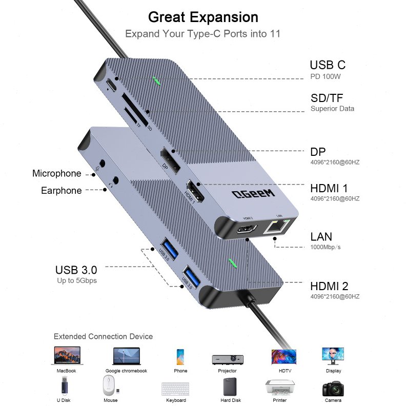 QGeeM扩展坞11合1typeC多屏异显displaylink手机电脑4K60清hub