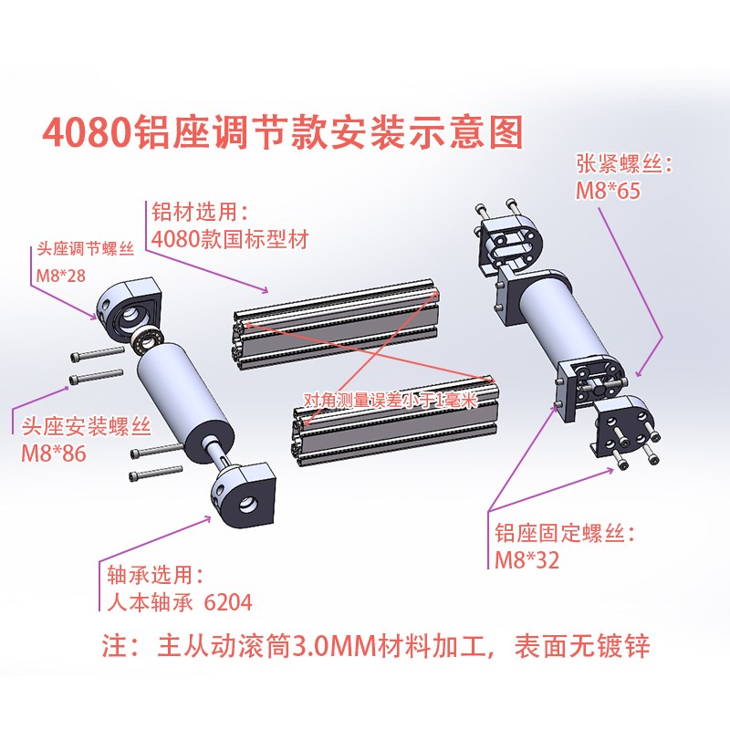 速发输送带滚筒流水线输送带滚轴传送机传送带配件4080铝材可调款