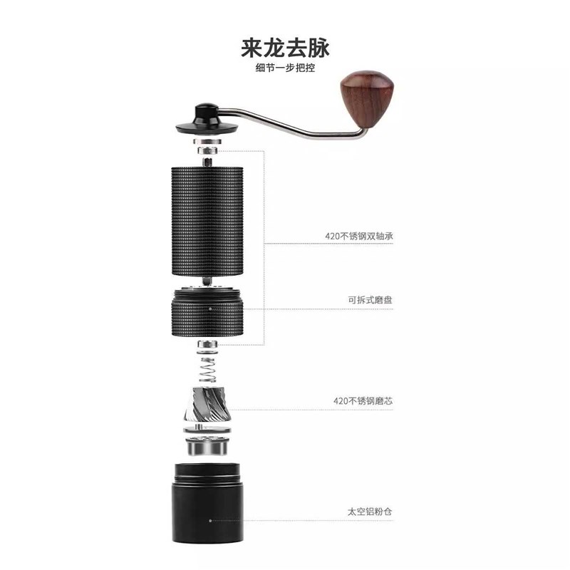 速发磨豆机咖啡机手摇磨豆机便携研磨机不锈钢咖啡机研磨器外调节
