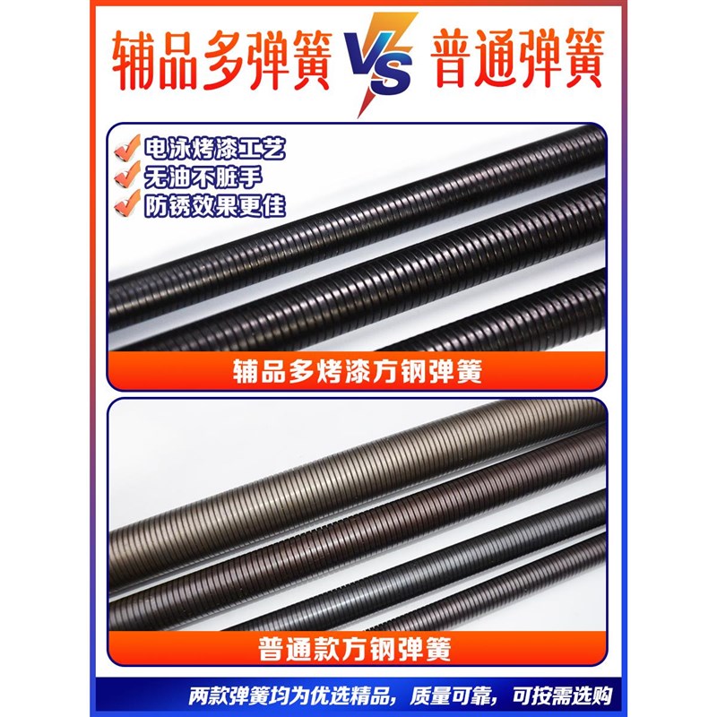 速发pvc电线管弯管器分16线管弯簧4分20/6分25/2/40加长弹簧1.5米