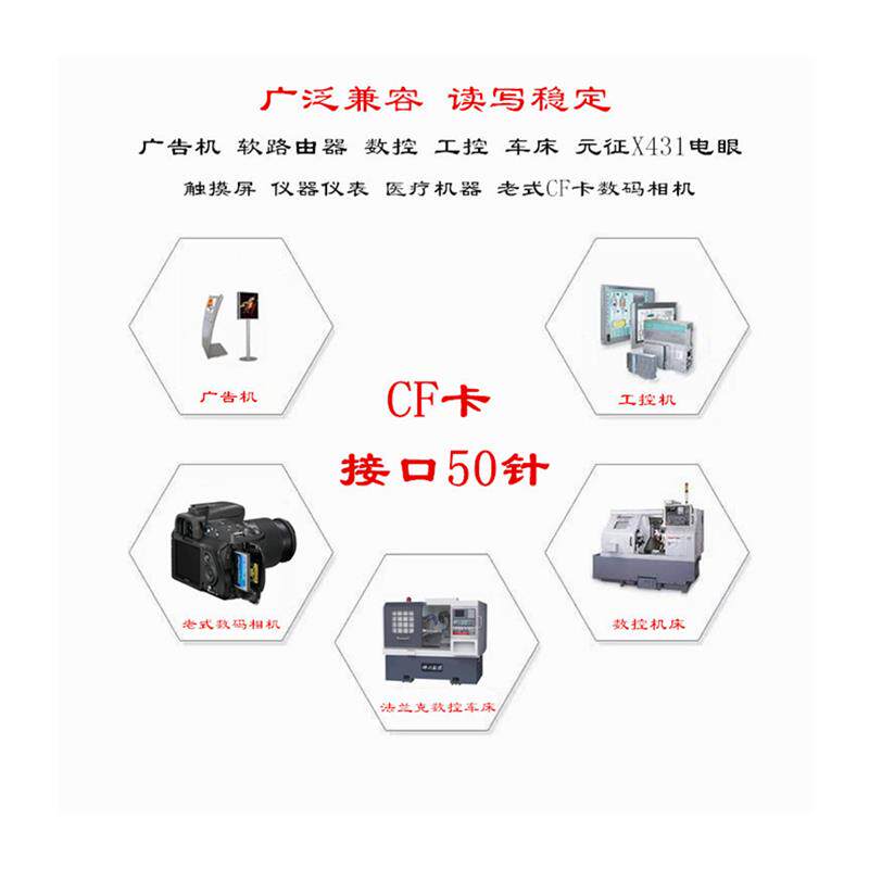 极速CF卡 64M 数控机牀记忆卡512m工业级发那科卡1G相机卡CNC加工