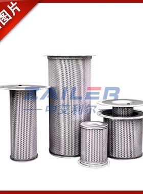 速发适芯于德斯兰DSPM-100K螺杆空气压缩机75AW油分油滤空气滤用