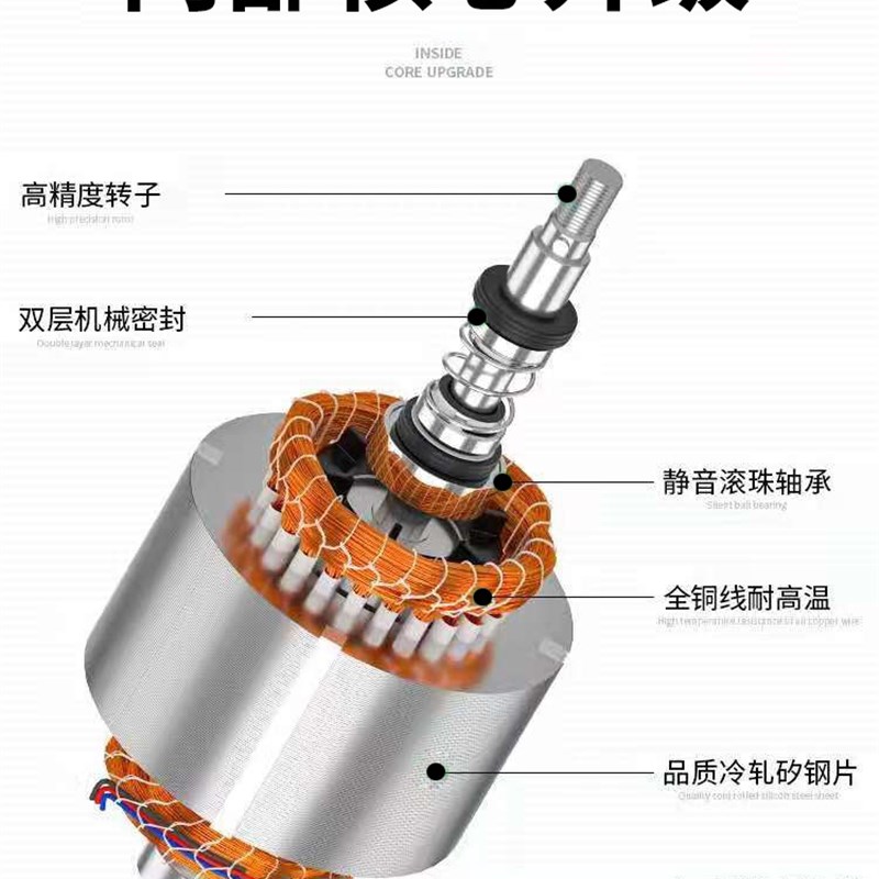 现货速发泵泵潜水。水泵污水水泵家用程自农用高扬排吸抽Z220v灌