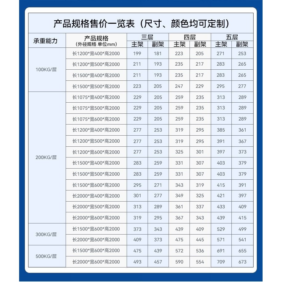 仓储货架工业重型钢结构加固多层储物架快递货物铁架子蝴蝶扣货架,商业/办公家具,仓储货架,淘宝优惠券,粉丝福利购,淘宝优惠卷