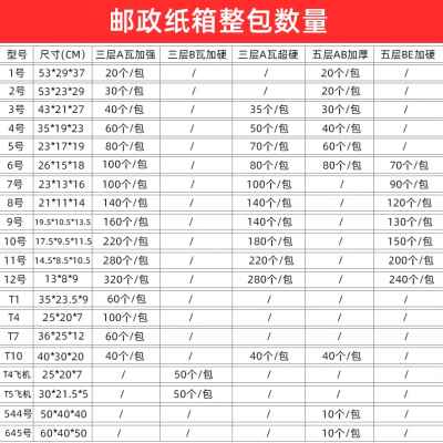 好货厂销三层AAA级超硬A楞6号快递发货包装纸箱电商打包纸盒定做