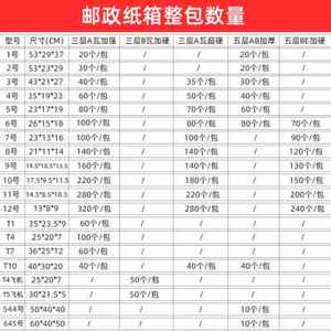 好货厂销三层AAA级超硬A楞6号快递发货包装纸箱电商打包纸盒定做