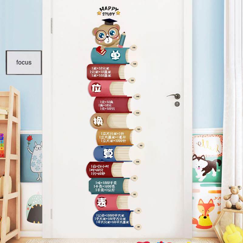 极速壁纸自粘3d立体壁纸墙贴纸墙画卧室小汽车背景墙装饰识别身高