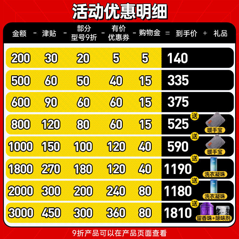 好货墨书适用hp/惠普136wm硒鼓110A硒鼓mfp136a/nw 108a/w 138 10