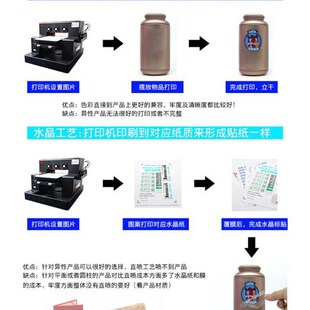 极速品31度uv平板印表机小型压克力金属木板水晶标冷转印贴纸印刷