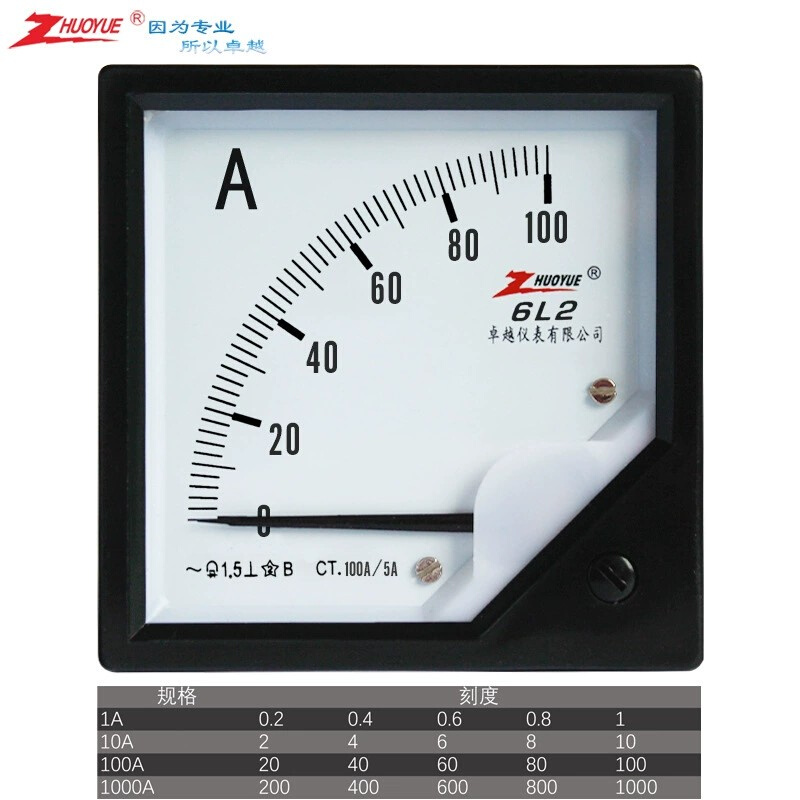6L2-A指针式交流电流表AC 0-1A 10A 100A 1000A电流测量表 机械表