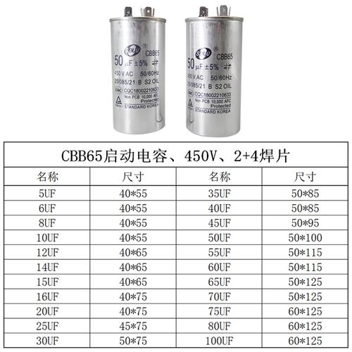 CBB65铝壳空调启动电容5UF/10/20/25/30/ 35/40/50/60~100UF450V