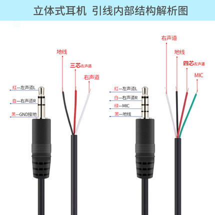 网红3.5mm音频线3节/4节公母线3芯/4芯耳机线3.5音频线AUX单头对