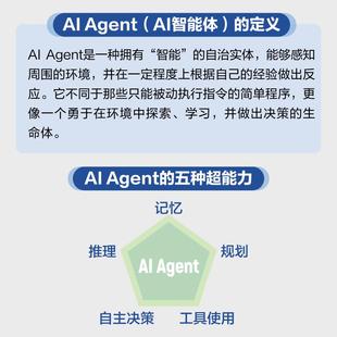 著适合所有人阅读特别是软件开发者和内容创作者以及科技金融行业 社吴畏 下一个风口人工智能电子工业出版 从业者 Agent