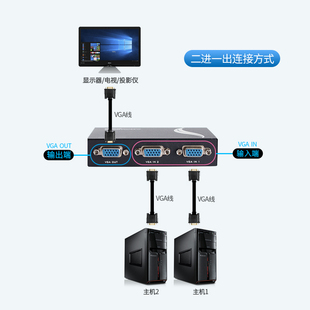 网红两台主机共用一个显示器VGA切换器二进一出一拖二二合一转换