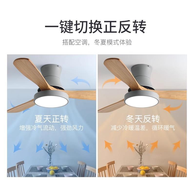实木北欧无灯吊扇吸顶风扇餐厅客厅家用工业商用大风力电风扇吊灯