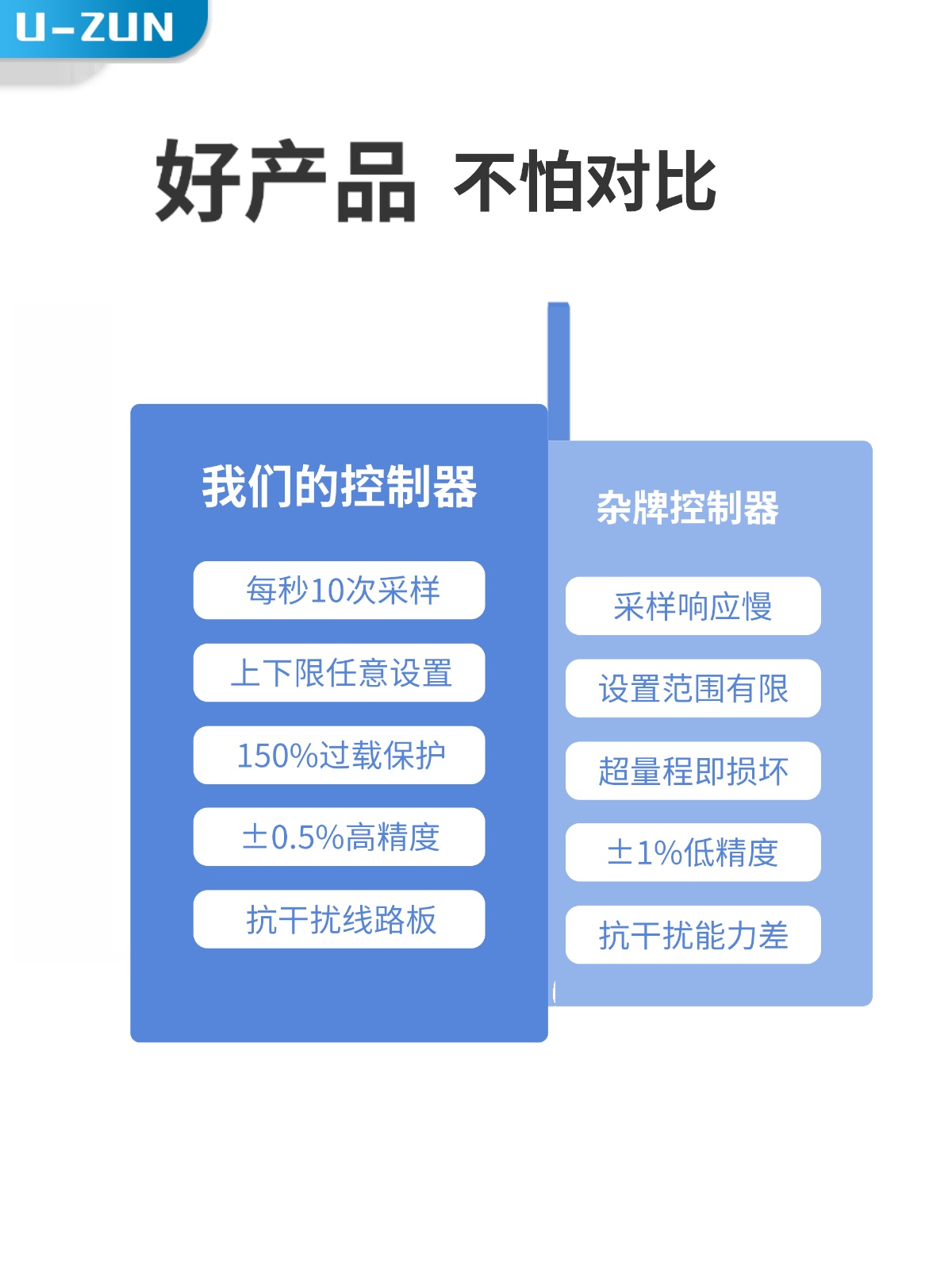 厂UI810X数显电接点压力表精密耐震智能压力控制器表泵负压气压销