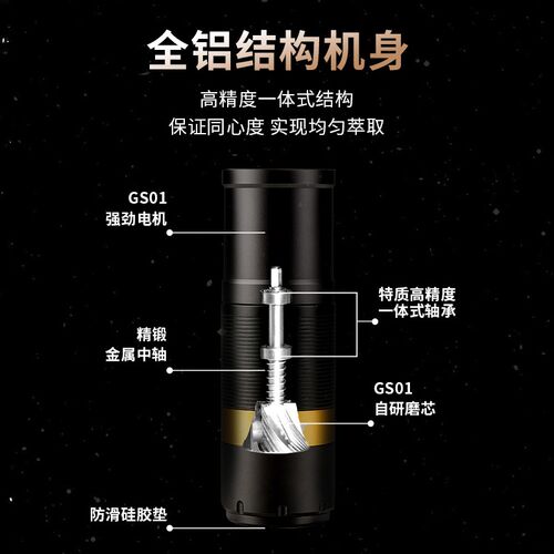 SUPKIT电动磨豆机小型手磨咖啡机咖啡磨豆器手冲咖啡豆研磨机