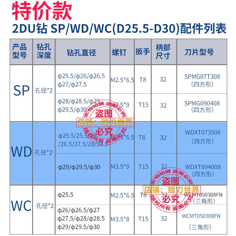u钻快速钻头 暴力钻 喷水钻 2D 3D 4D 5D CNC精修数控扩孔钻刀具