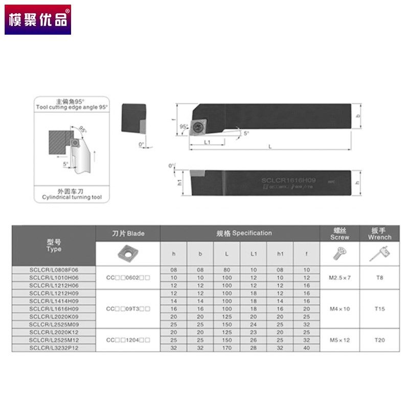 数控外圆车刀车床刀杆SCLCR2020K09 1010F06机夹刀架95度端面车刀,纺织面料/辅料/配套,其他纺织机械,淘宝优惠券,粉丝福利购,淘宝优惠卷