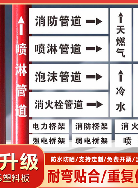 PVC塑料板消防管道喷字模板镂空喷漆板空心字广告漏字牌软塑料板数字母定制弱电力电桥喷淋消防泡沫火栓管道