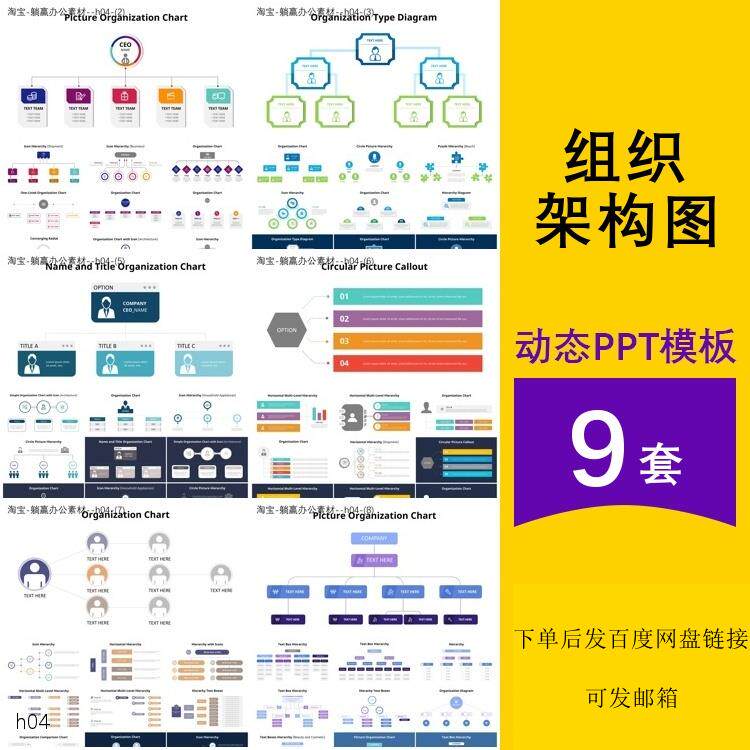 公司项目介绍工作汇报总结计划述职报告组织架构图动态ppt模板