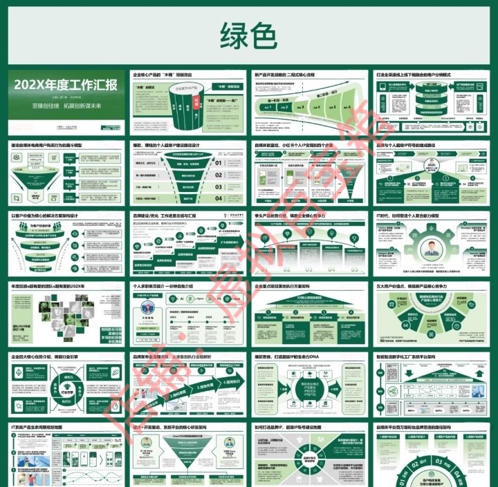 2500页逻辑架构图思维模型