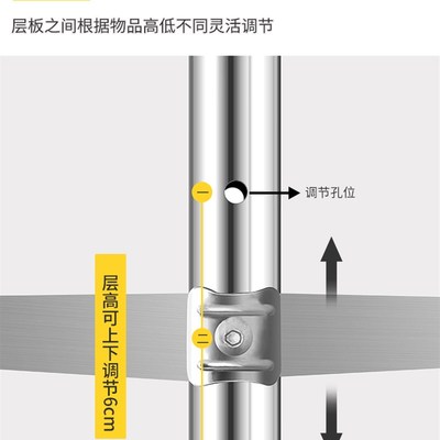速发家用厨房置物架不锈钢架子多层落地柜子杂物货架操作工作台收