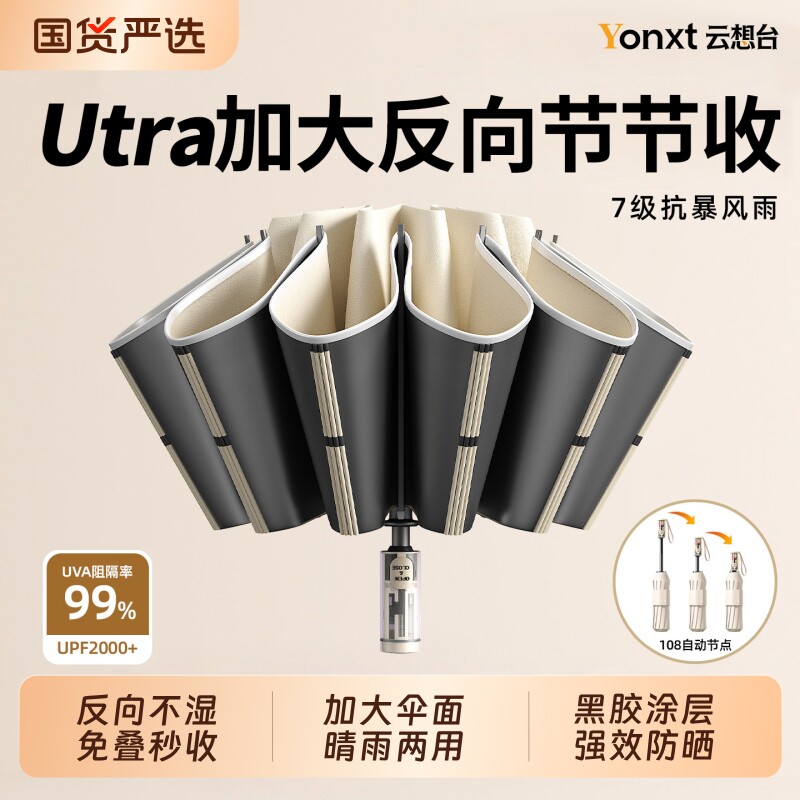 全自动防暴晴雨伞|超1000次加购图片