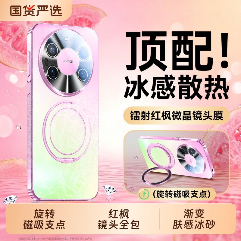 旋转磁吸支架镜头全包渐变磨砂壳图片