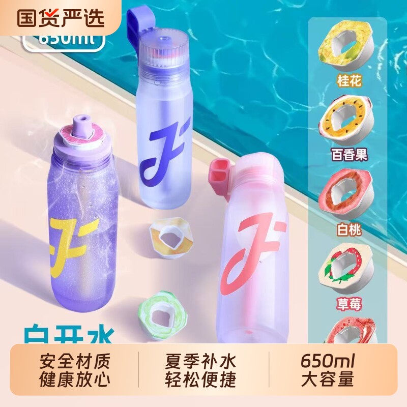 Joyfit吸管杯女生高颜值2025新款大容量美国进口果味味道趣味饮料图片