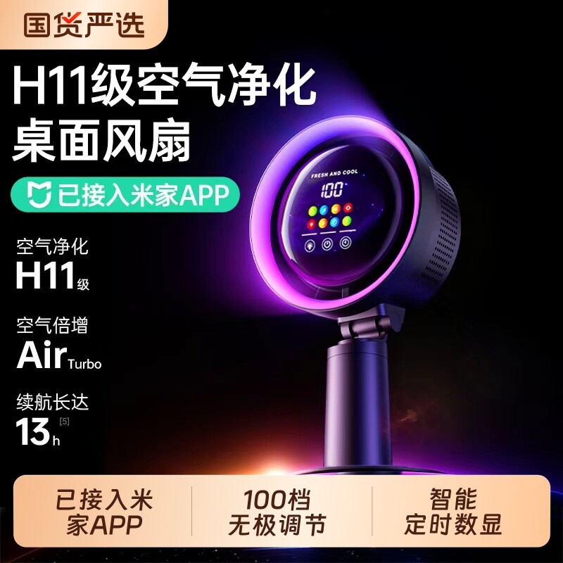 桌面小风扇高速节能超静音空气循环扇台式无叶usb充电超长续航办公室卧室床头电竞极客桌搭RGB夜灯2026新款f