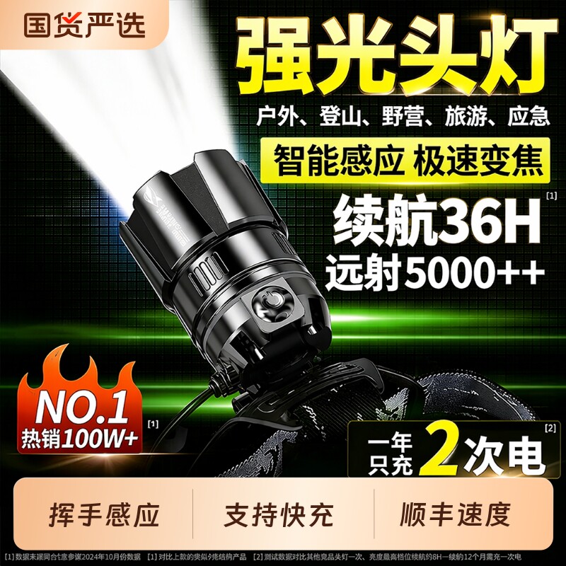 微笑鲨头灯头戴式强光可充电超亮超长续航手电筒钓鱼专用夜钓新款图片