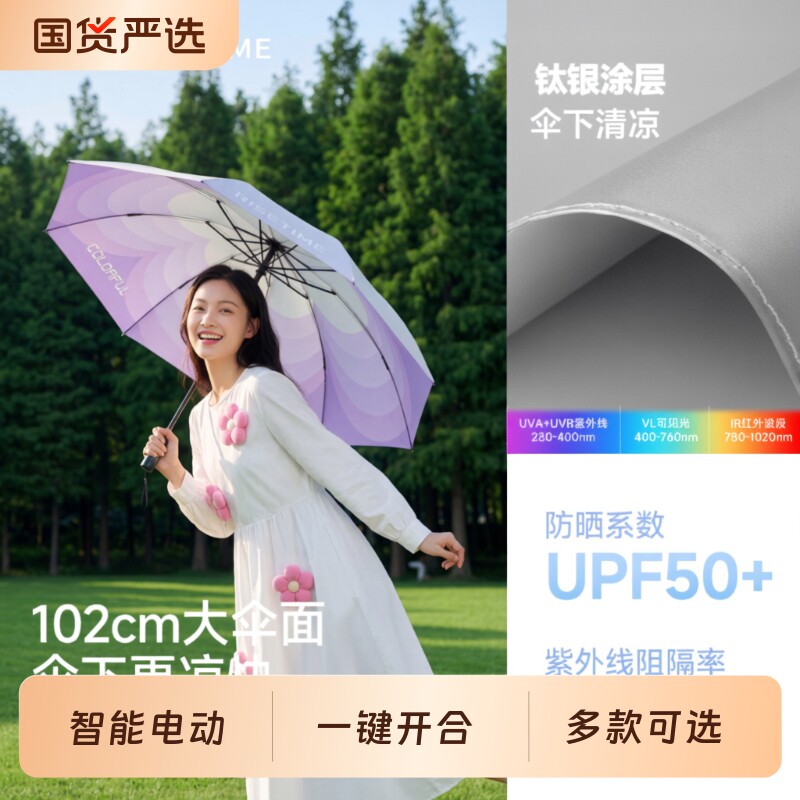 日全时太阳伞智能自动电动雨伞女防紫外线防晒伞晴雨两用一键开合图片