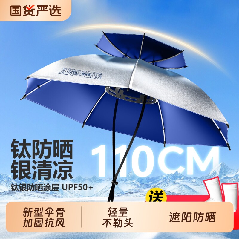钓鱼伞帽头戴式雨伞伞折叠头顶伞图片