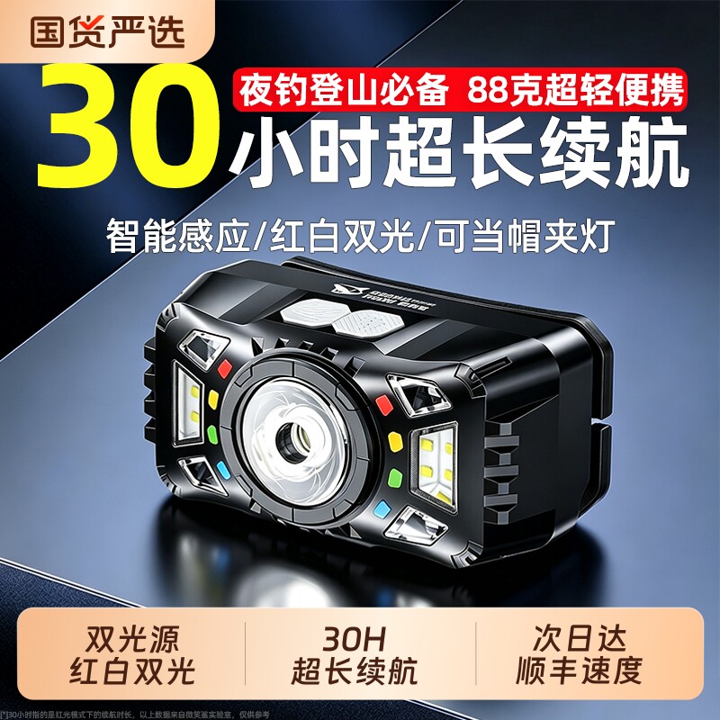 微笑鲨夜钓专用超亮超长续航头灯图片