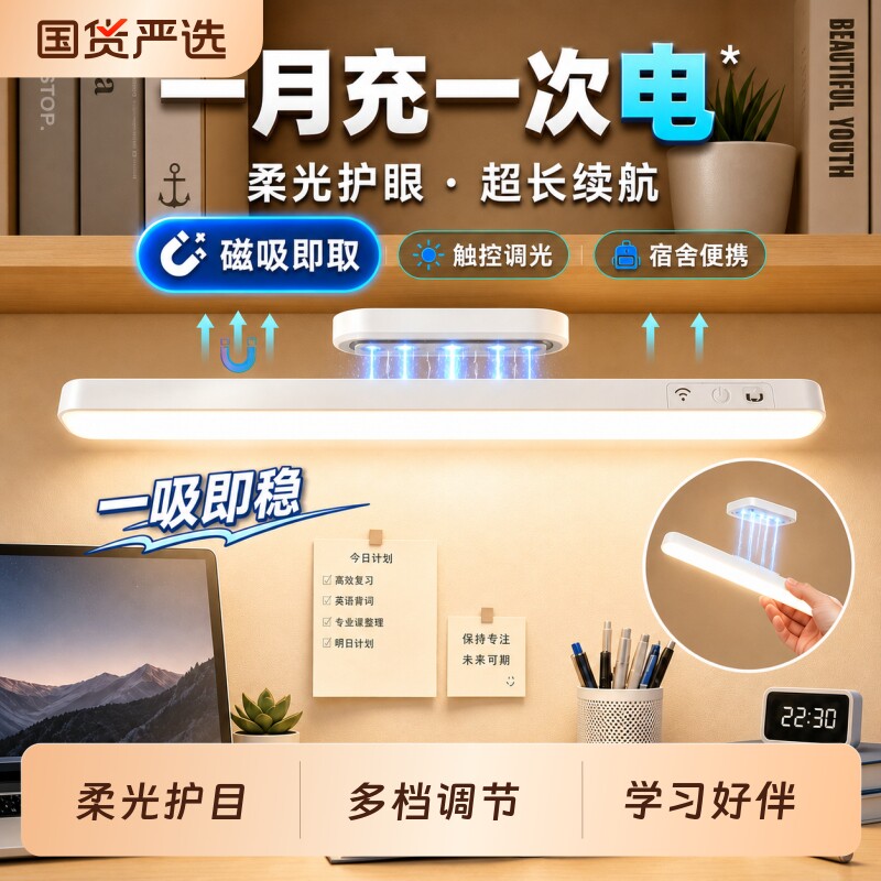 超长续航】磁吸宿舍台灯学习复习图片